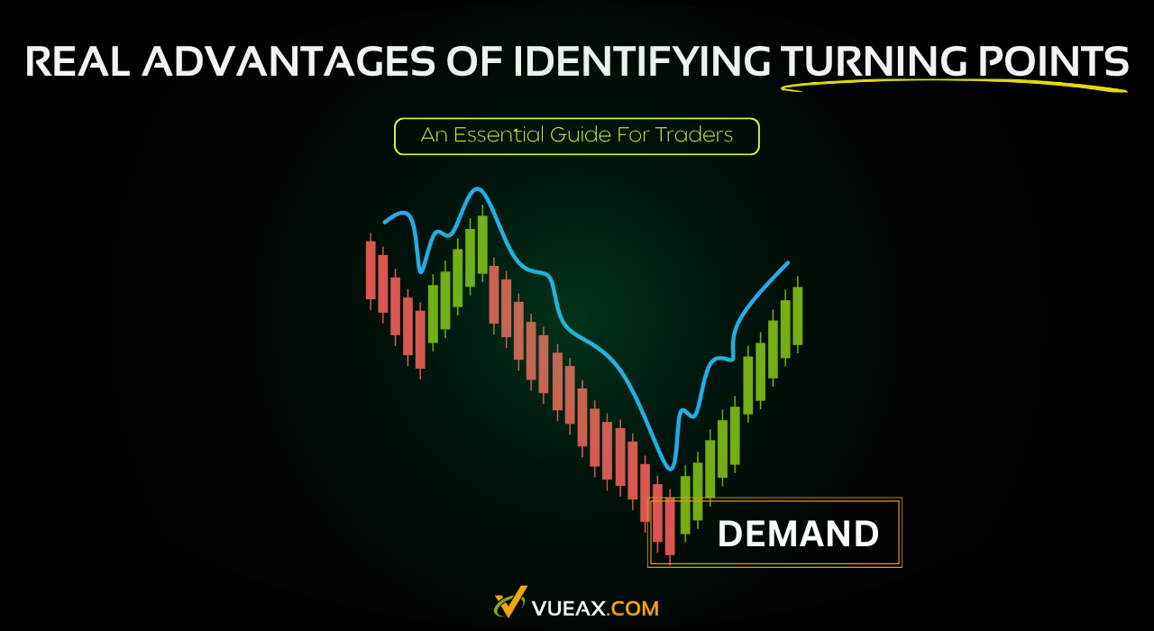 Ability to spot market turning points in advance for financial success and improved website ranking